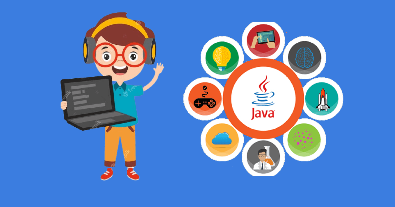 Java Lab assignment 2